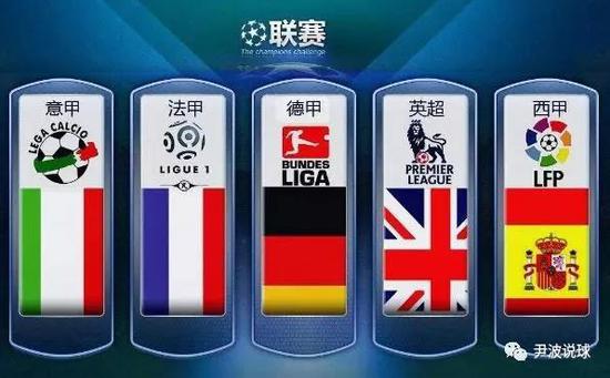 因他过去的